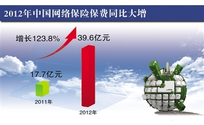 车展观察百余家车企逐鹿蓉城 超五十场发布